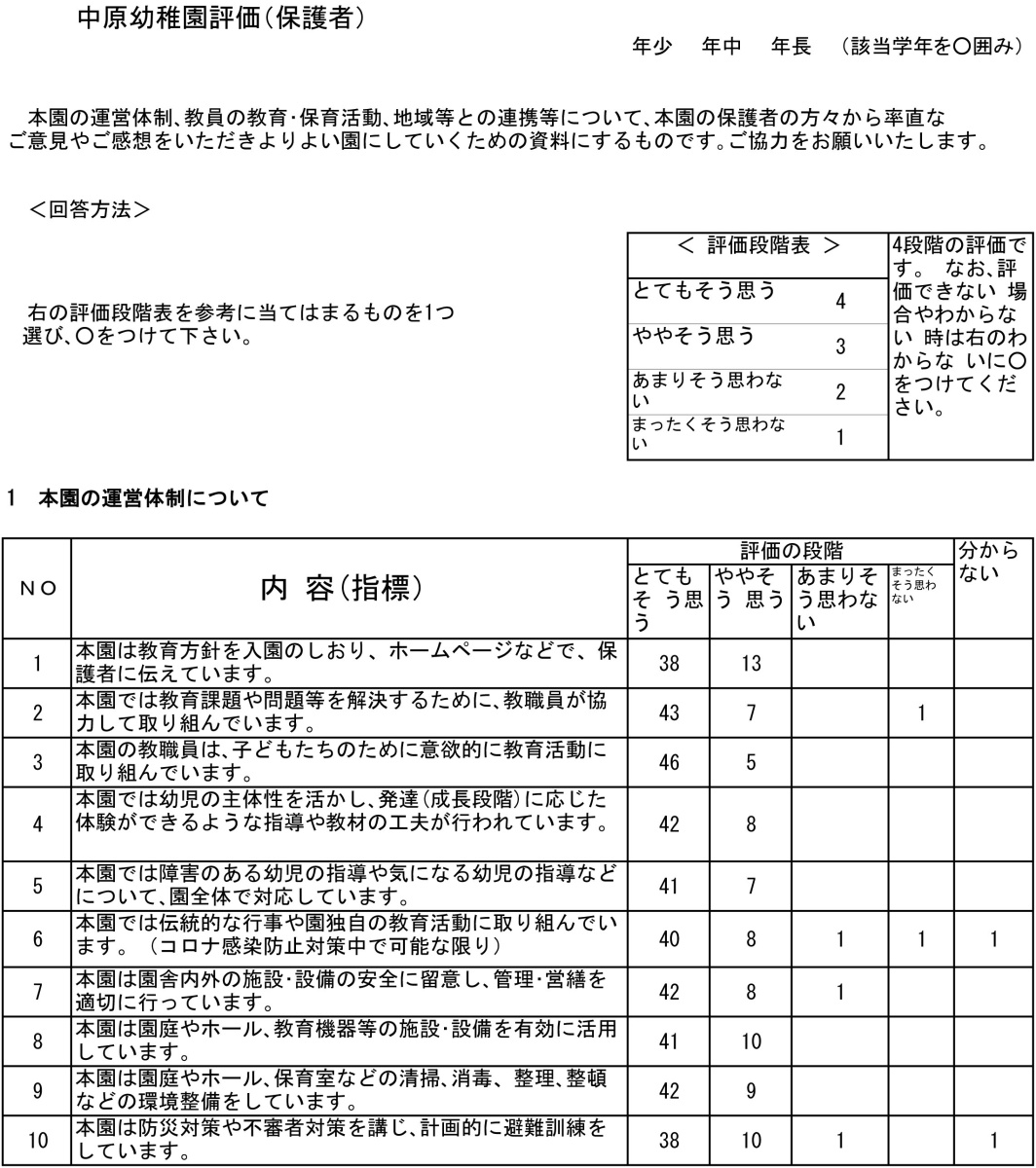 幼稚園評価令和6年度-1